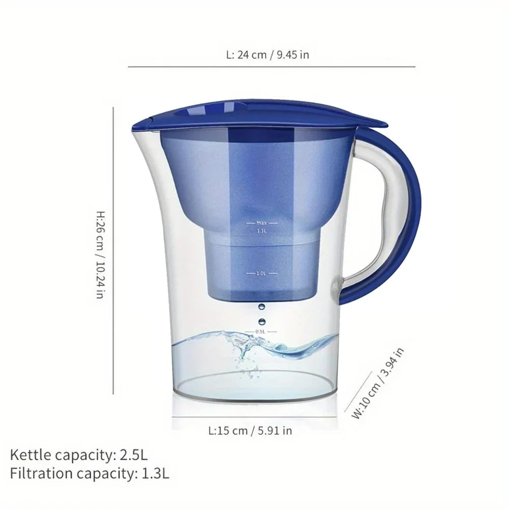 IL NOSTRO KIT DEPURATORE D'ACQUA: CARAFFA IN VETRO BOROSILICATO 2,5L + FILTRO IN CARBONI ATTIVI ANTICLORO