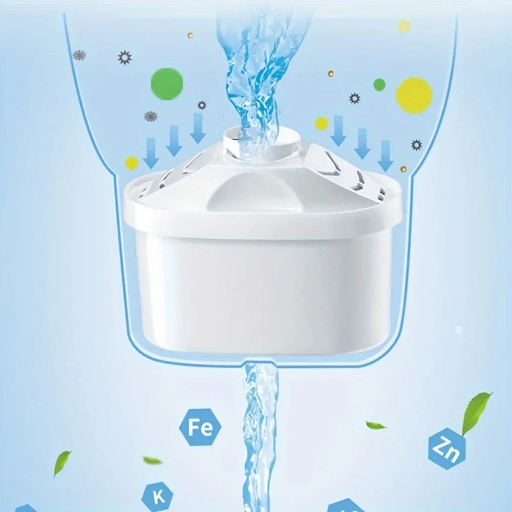 IL NOSTRO KIT DEPURATORE D'ACQUA: CARAFFA IN VETRO BOROSILICATO 2,5L + FILTRO IN CARBONI ATTIVI ANTICLORO